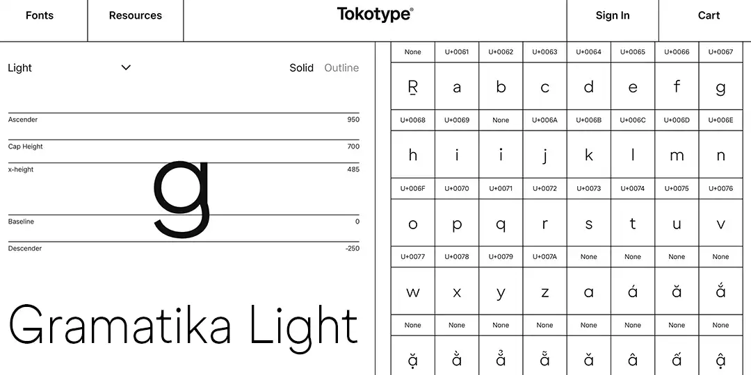 Die Schriftart Gramatika Light und ihre einzelnen Buchstaben.
